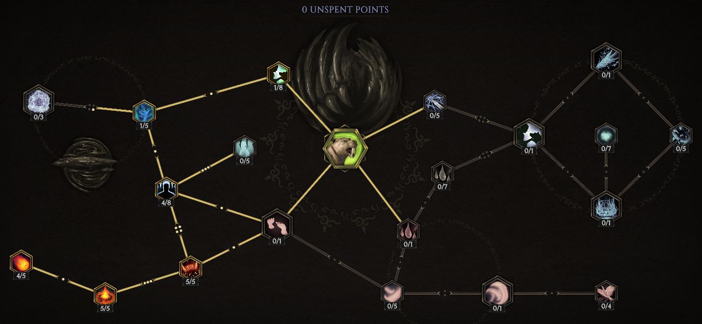 [0.7.10]Beastmaster Wolf/Pet Starter build for Last Epoch Odealo